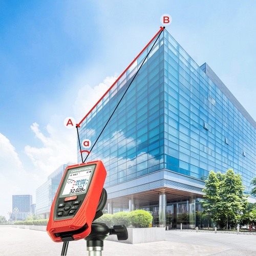Лучшие лазерные дальномеры