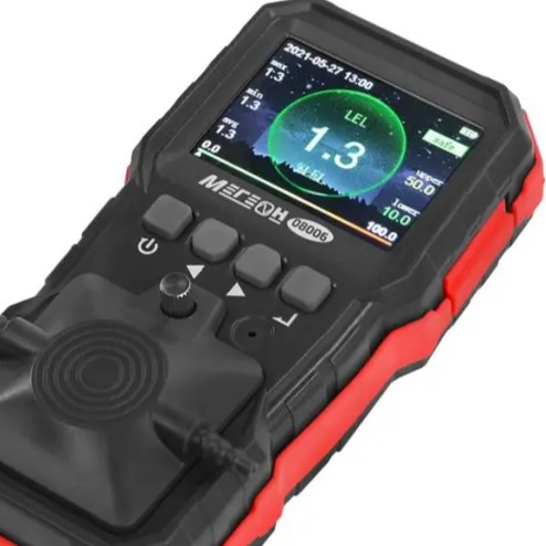 Виды газоанализаторов