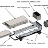 Гидравлическая универсальная испытательная машина для испытания арматурных канатов WAW-1000B (6 колонн)