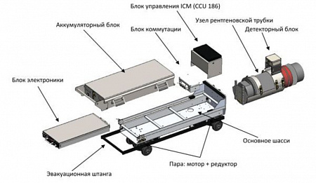 Гидравлическая универсальная испытательная машина для испытания арматурных канатов WAW-1000B (6 колонн)