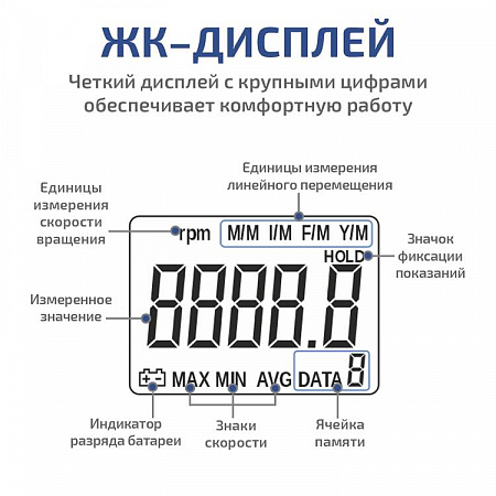 Контактный/Лазерный фототахометр Мегеон 18003