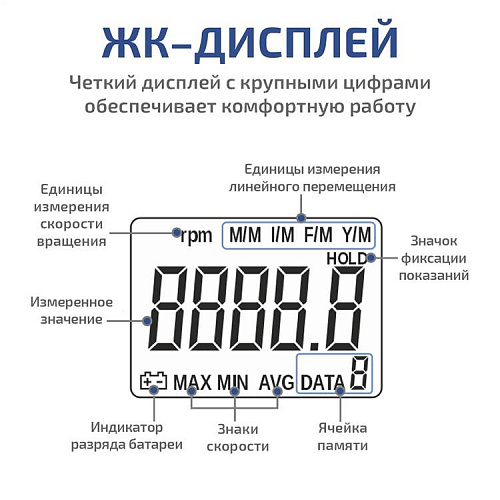 Контактный/Лазерный фототахометр Мегеон 18003