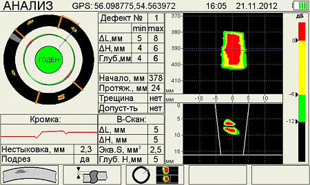 Сканер-дефектоскоп A2051 ScaUT