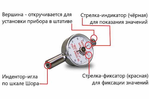 ТВР-D твердомер (дюрометр) Шора тип D с поверкой