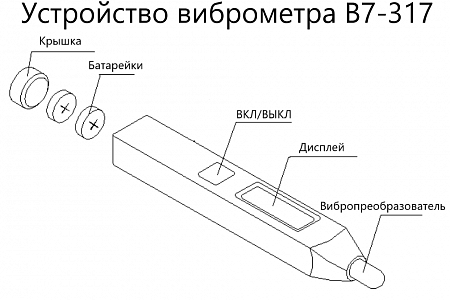 Виброметр В7-317 портативный карандашного типа (виброручка) с поверкой