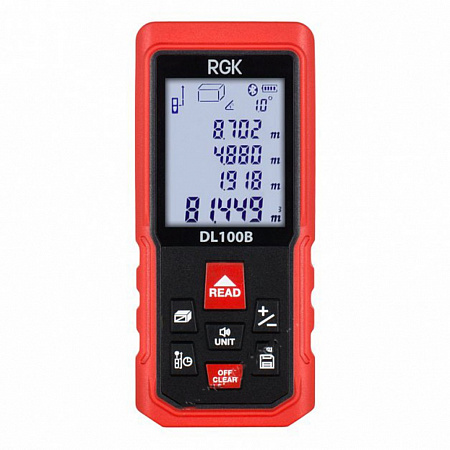 Измерители параметров безопасности электрооборудования GPT-79602