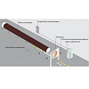 Система контроля качества защитных покрытий труб в поточном производстве Константа-КПТ