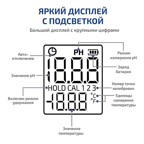 Цифровой рН-метр МЕГЕОН 17220